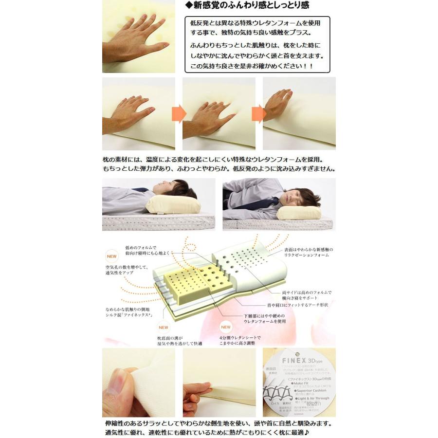 西川 枕 エンジェルフロート まくら ウレタン 高さを選べる 西川 枕 エンジェルフロート まくら ウレタン 高さを選べる