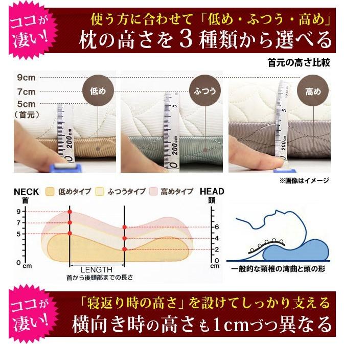 ファインスムーズ枕 エラストマーパイプ枕 ワイドサイズ ふつう ファインクオリティ プレミアム ファインスムース 東京西川 EFA2681213｜nemurinokamisama｜04