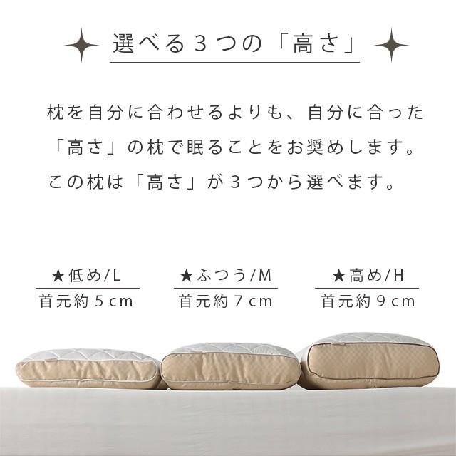 西川 ファインスムーズ枕 ミニパイプ フワリーヌわた そば殻 高 西川 ファインスムーズ枕 ミニパイプ フワリーヌわた そば殻 高