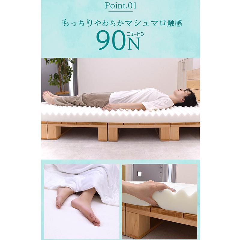 西川 1500円OFF マットレス シングル 折り畳み マシュマロ 90N 西川 1500円OFF マットレス シングル 折り畳み マシュマロ 90N