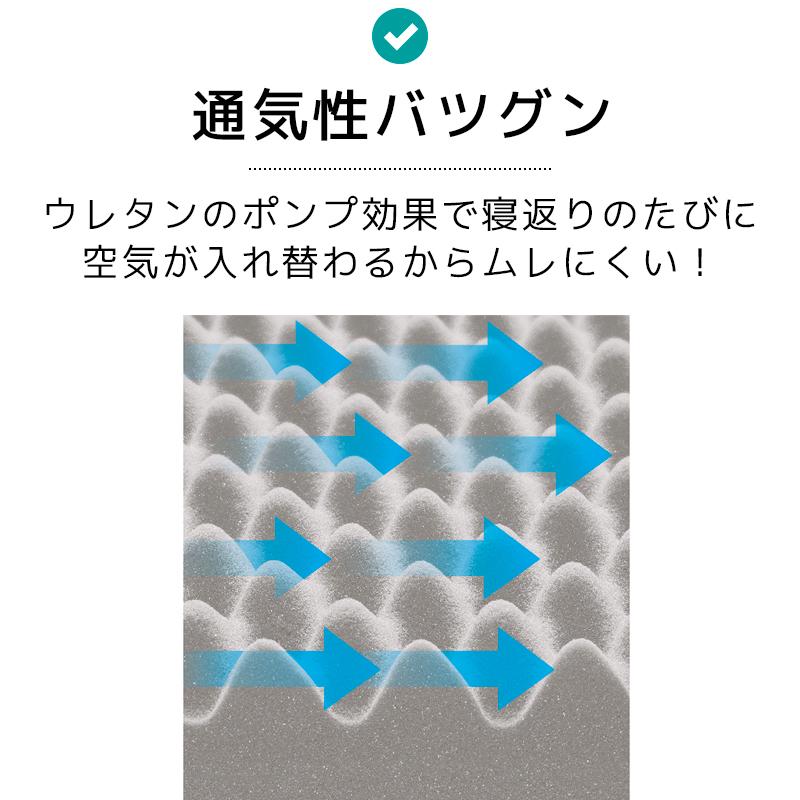 マットレス シングル スヤラ 西川 SUYARA 丸巻き 高反発 硬め 腰痛 敷布団 敷き布団 体圧分散 点で支える 97×200×9cm 健康敷き布団｜nemurinokamisama｜08