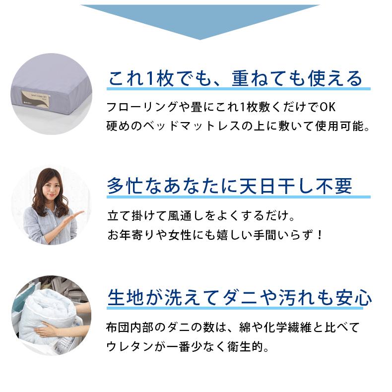 西川 8000円OFF マットレス シングル ロング 折りたたみ 西川 8000円OFF マットレス シングル ロング 折りたたみ