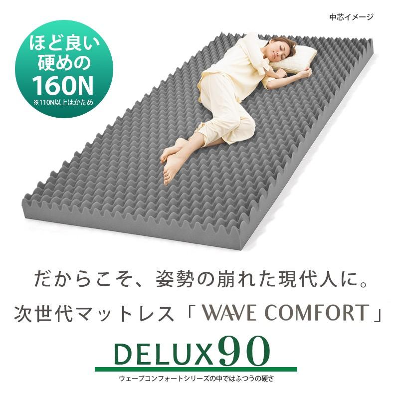 西川 8000円OFF マットレス シングル ロング 折りたたみ 西川 8000円OFF マットレス シングル ロング 折りたたみ