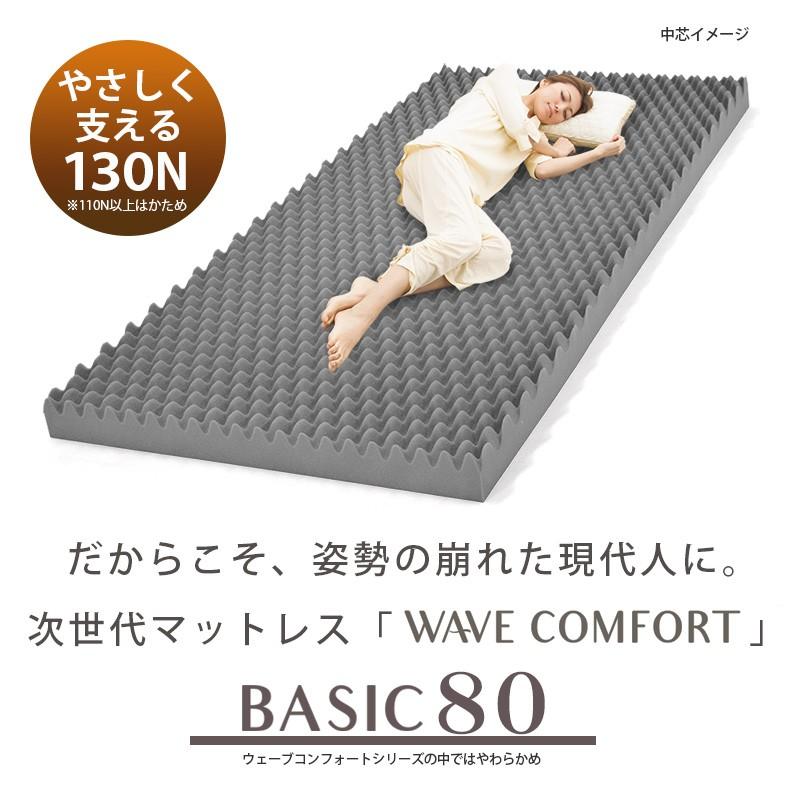 西川 8000円OFF マットレス セミシングル 折りたたみマットレス 西川 8000円OFF マットレス セミシングル 折りたたみマットレス