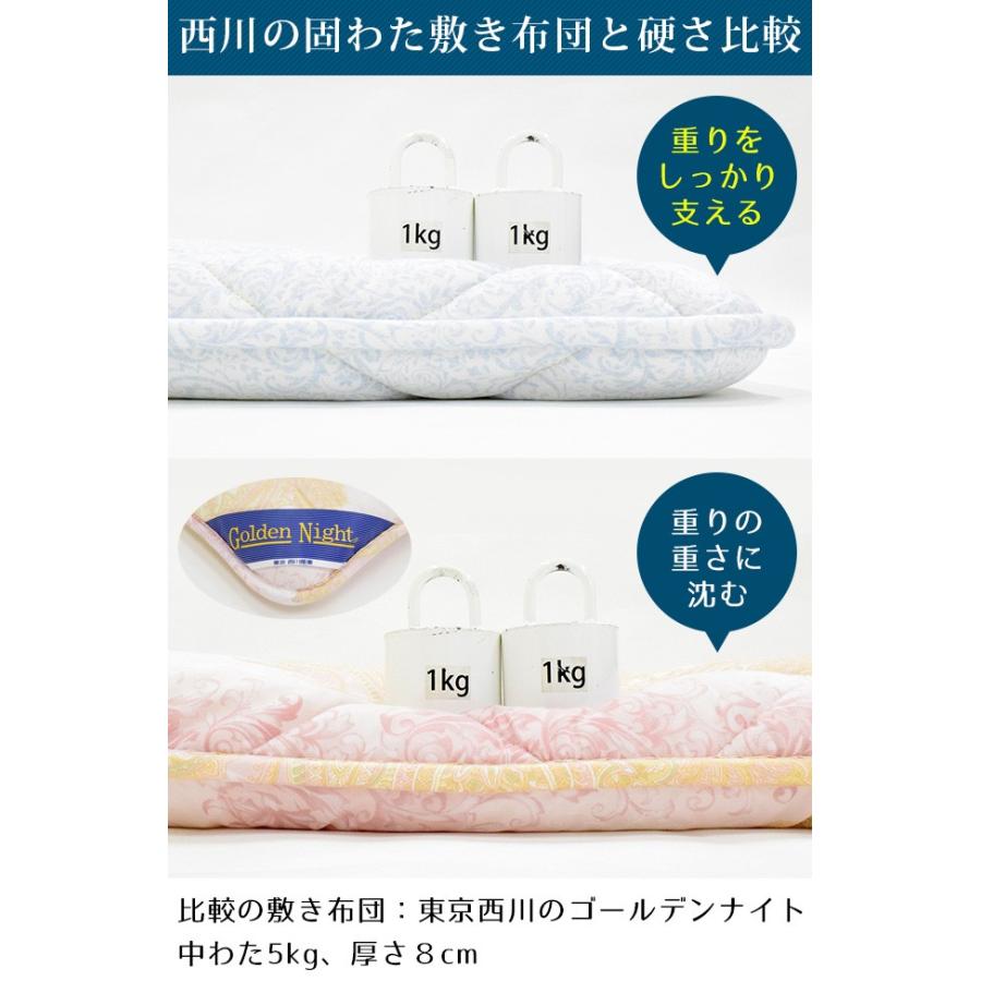 人気カラーの 敷布団 シングル 硬め 東京西川 ココチフィット しっかり プロファイル 日本製 西川 固わた 羊毛混 敷き布団 KD07012055 布団 昭和西川 サイドメッシュ 固わた 敷き布団 日本製 ジェミール GE9001 フランスウール使用 (シングル,ブルー)
