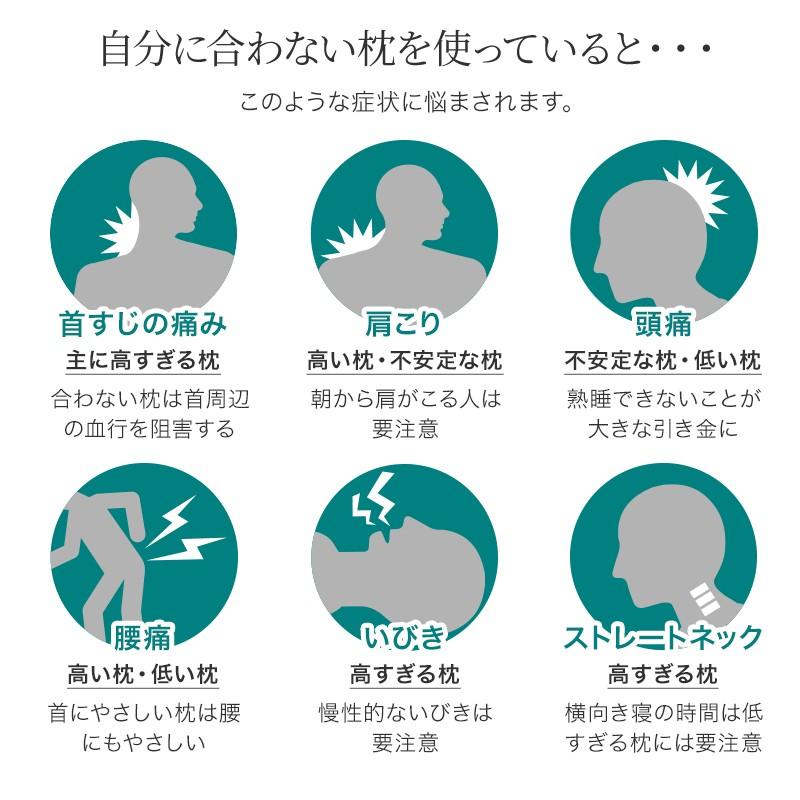 Time Sale 7 22 0 00 7 30 9 59 枕 あったか ストレートネック枕カバーセット 肩こり 首こり解消 頸椎サポート 頭痛解消 高さ調整枕 いびき対策 1004 Set Fuwawa枕専門店 通販 Yahoo ショッピング