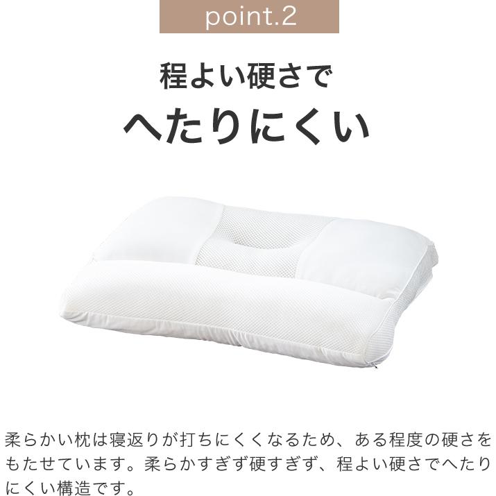 【300円クーポン】枕 ストレートネック枕 整体師推奨 肩こり 首こり 低反発 高さ調整枕 丸洗い 安眠枕 頸椎サポート いびき対策 頚椎安定型 消臭 竹炭 ギフト | fuwawa | 08