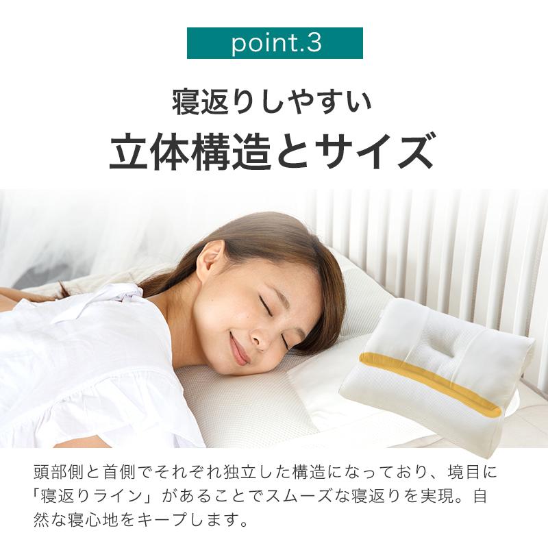 fuwawa ストレートネック枕カバーセット 当店人気セット 枕 肩こり 首