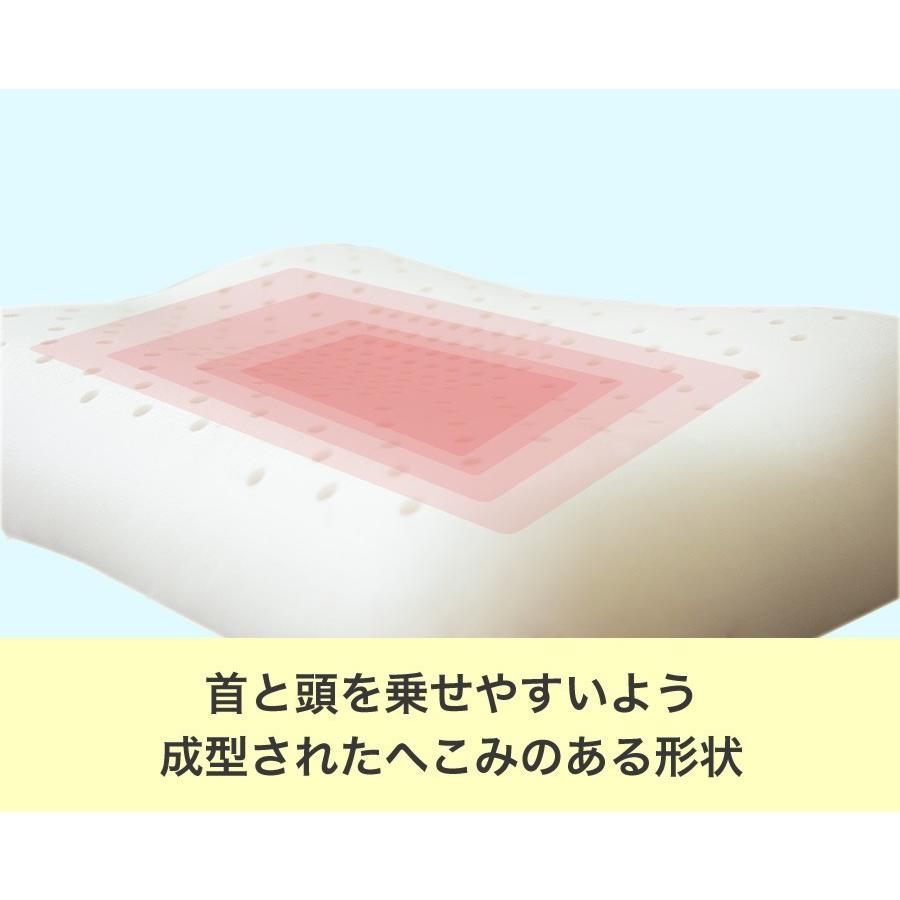 fuwawa お得な2個セット 通気低反発枕 穴あき低反発 肩こり 首こり 低