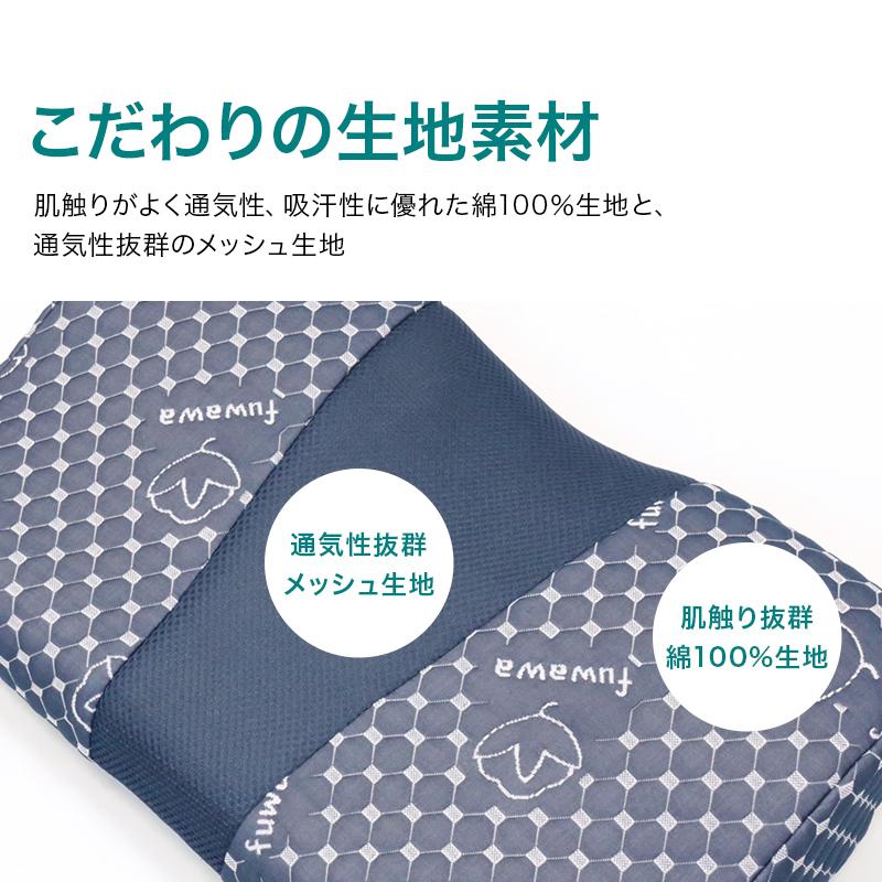 fuwawa 低反発枕 フィット枕 首サポート枕 頸椎サポート枕 天然素材綿