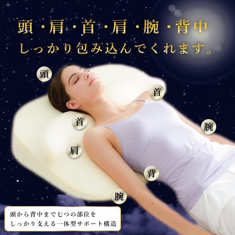 fuwawa 枕 まくら 背中枕 トータルサポート枕 体圧分散 整体師推奨