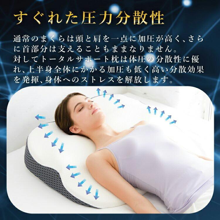 fuwawa 枕 まくら 背中枕 トータルサポート枕 体圧分散 整体師推奨