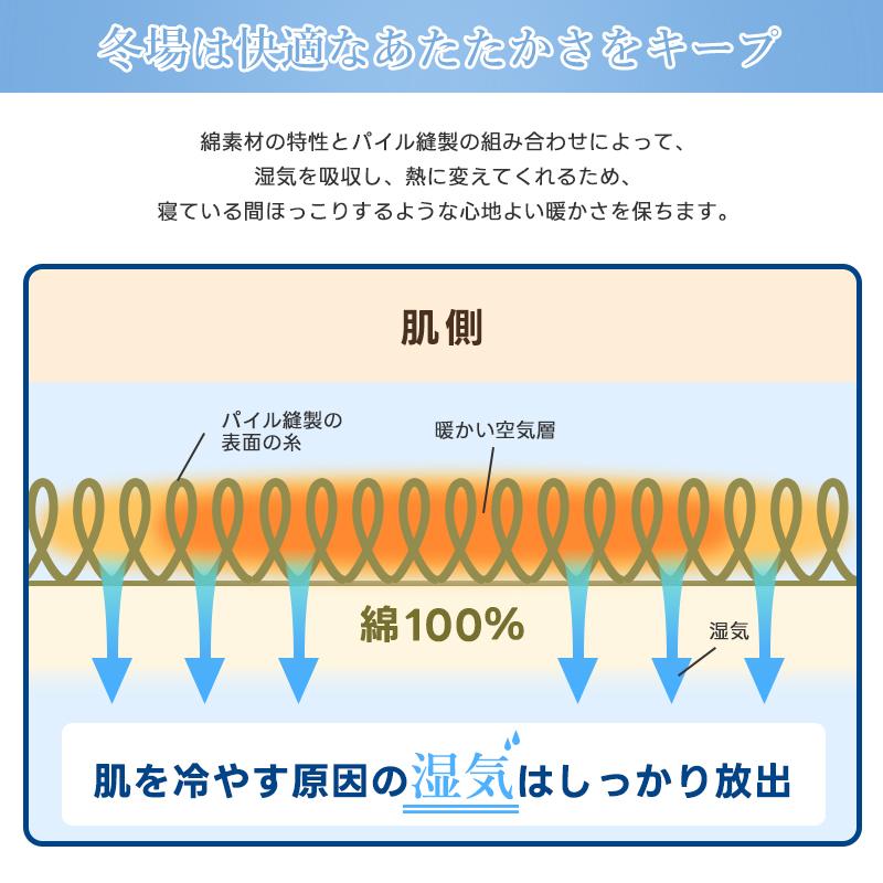 敷きパッド シングル 100X200cm 綿100% タオル地 ベッドパッド コットン パイル地 敷パット 抗菌・防臭・防ダニ加工 オールシーズン 吸湿速乾 洗える ゴム付き｜nemurinosunshop｜09