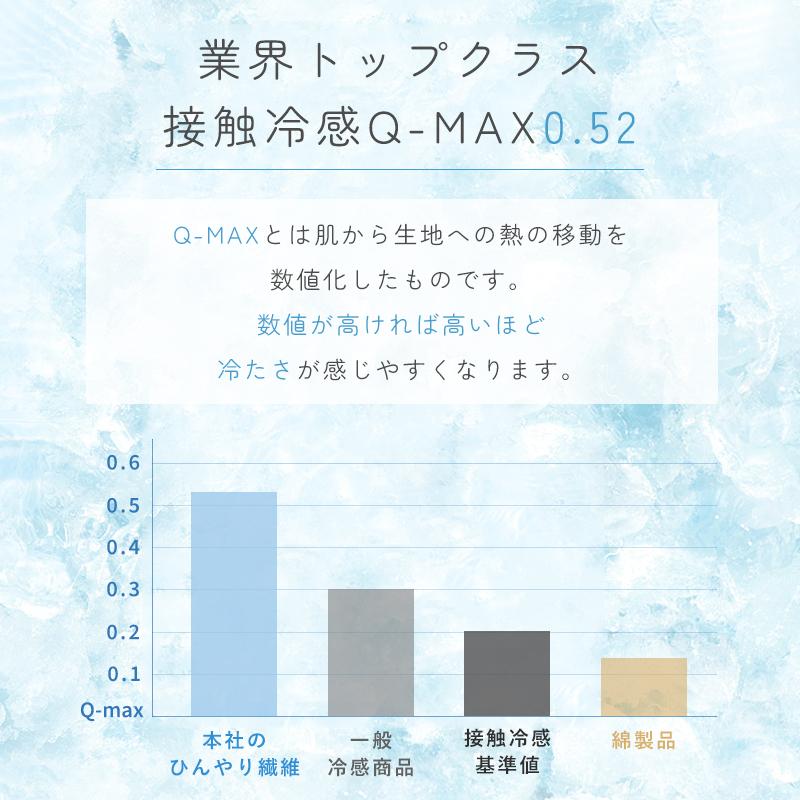 肌布団 肌掛け布団 接触冷感 タオルケット リバーシブル Q-max値0.52 冷感 タオル地 吸水速乾 快眠 柔らか 春 夏用 抗菌防臭 SEK認証 洗える｜nemurinosunshop｜06