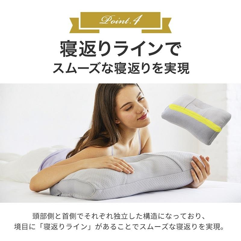 fuwawa 枕 2個セット枕 まくら プレミアムストレートネック fuwawa 枕 2個セット枕 まくら プレミアムストレートネック