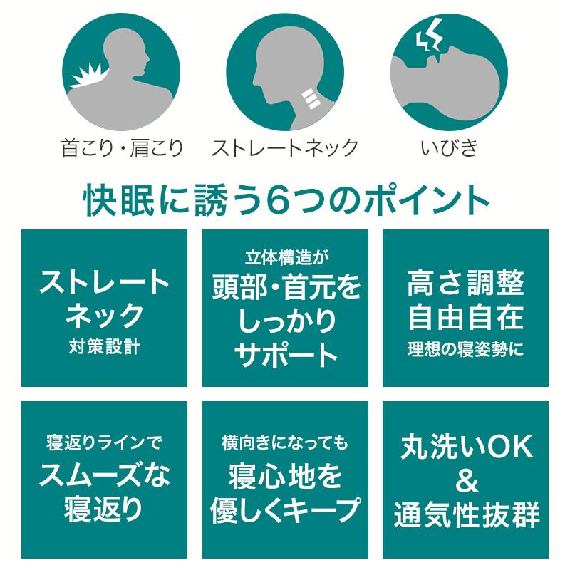 枕 まくら プレミアムストレートネック枕 肩こり 首こり 安眠枕 快眠枕 高さ調整枕 洗える | fuwawa | 01