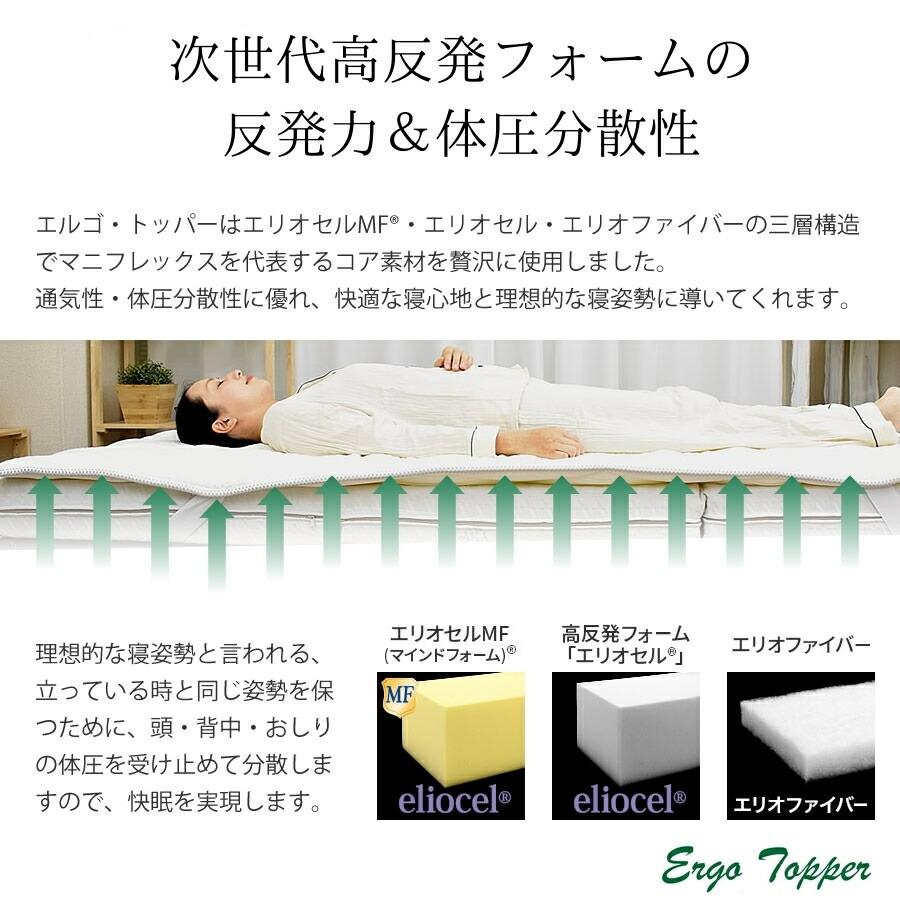 マニフレックス エルゴトッパー セミダブル リバーシブル 敷きパッド 三層構造 四隅ゴム 通気性 体圧分散 正規販売店_3