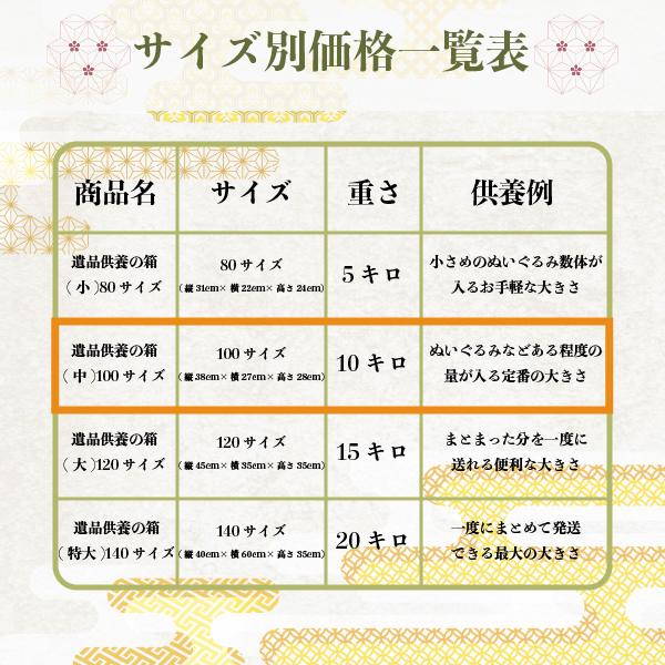 遺品供養の箱（中）１００ |  | 07