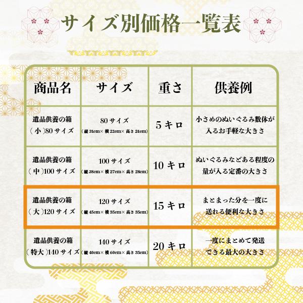 遺品供養の箱（大）１２０ |  | 07