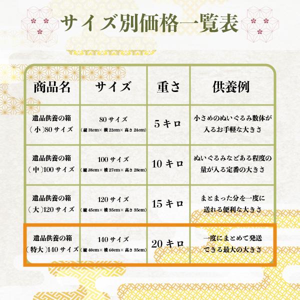 遺品供養の箱（特大）１４０ |  | 07