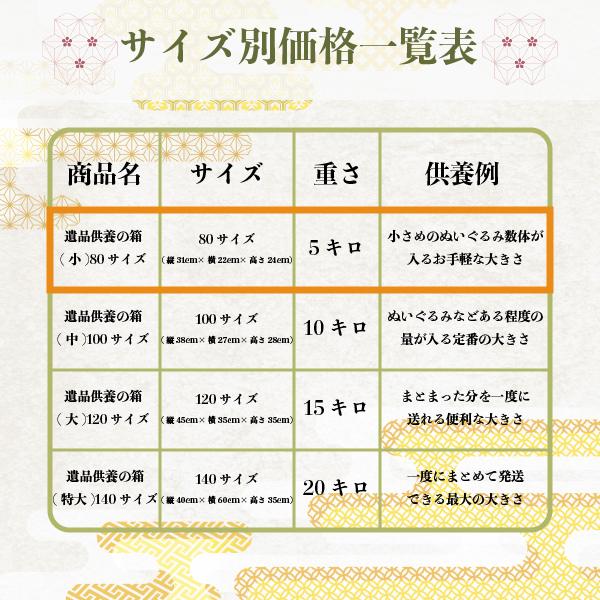 遺品供養の箱（小）８０ |  | 07