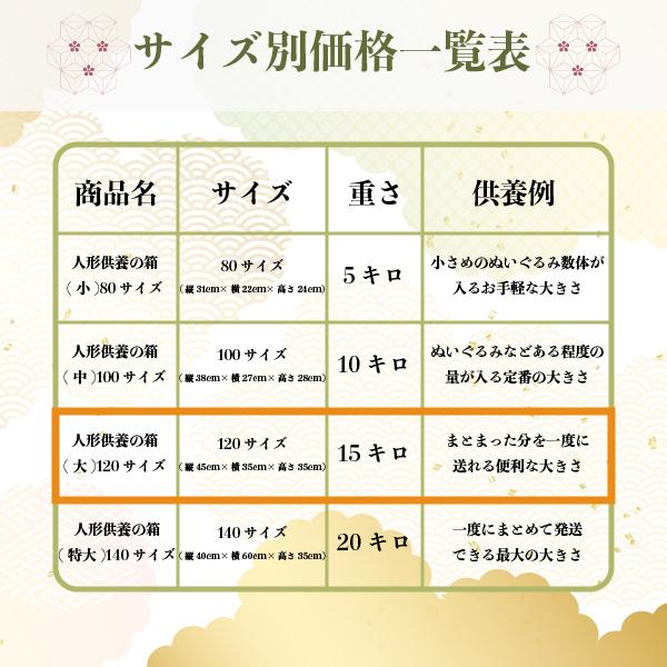 人形供養の箱(大)１２０サイズ |  | 07
