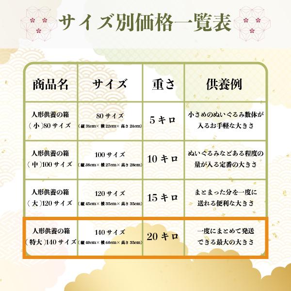 人形供養の箱(特大)１４０サイズ |  | 07