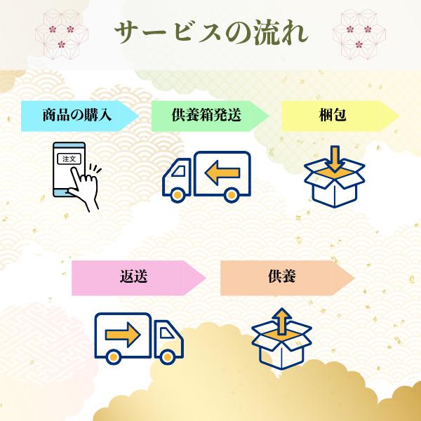 人形供養の箱(中)１００サイズ |  | 08