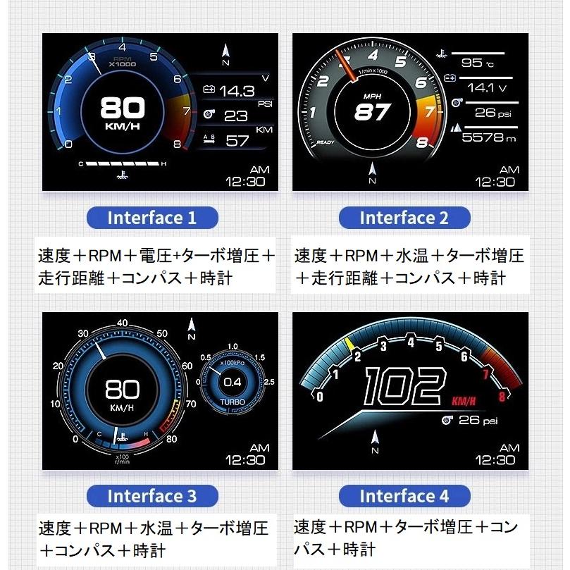 OBD2 GPS マルチメーター HUD 車載メーター スピードメーター 水温計