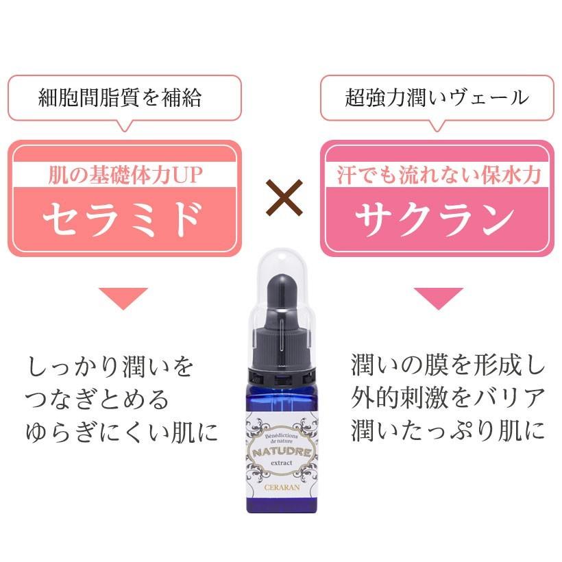 NATUDRE セララン原液20mL セラミド サクラン 混合 原液 美容液 NATUDRE セララン原液20mL セラミド サクラン 混合 原液 美容液