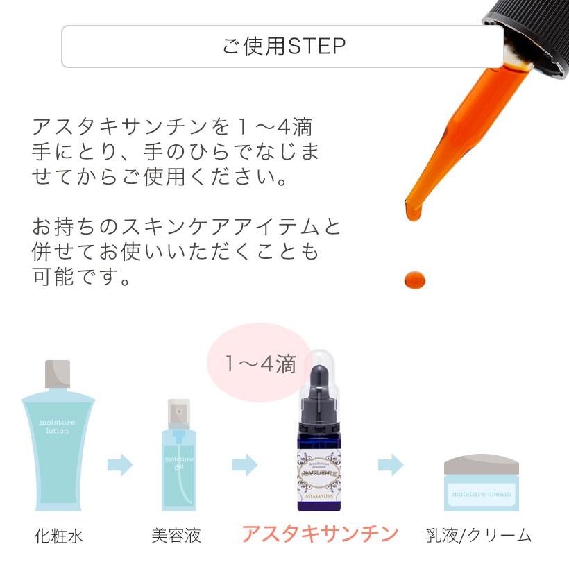 油溶性 アスタキサンチン 20ml アスタキサンチン 原液 美容液 スクワラン 化粧品 液 ナチュドール