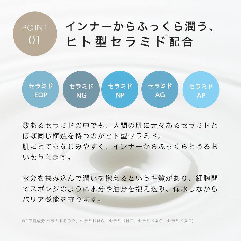 nenrin-lab（ネンリンラボ） ラッピング 済 ハンド＆ボディクリーム