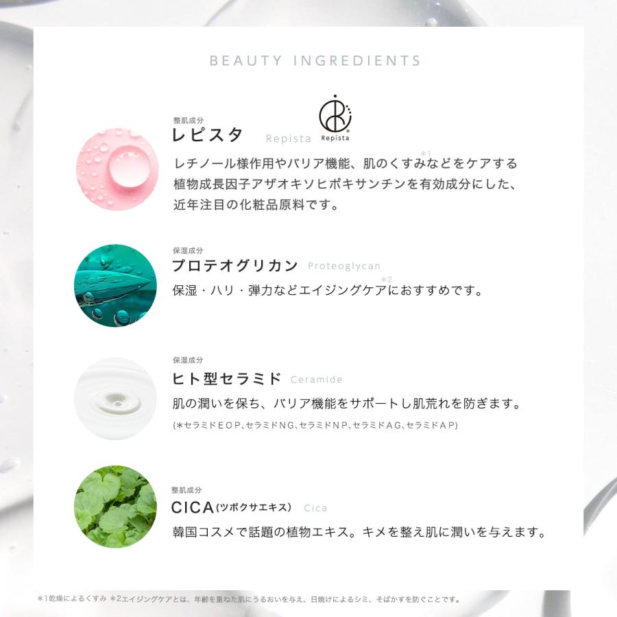 nenrin-lab（ネンリンラボ） 美容原液100% マックスセラムローション