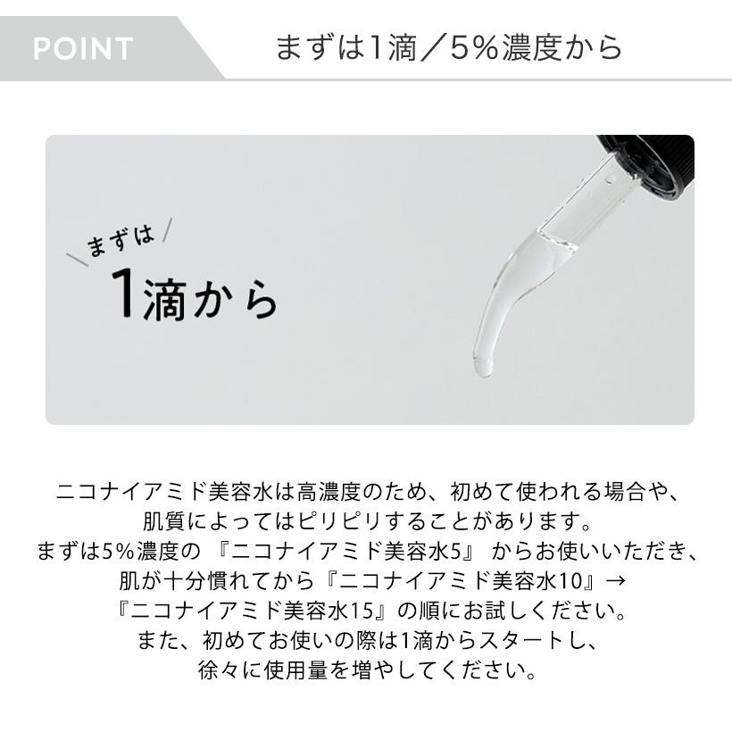 nenrin-lab（ネンリンラボ） 日本製 ナイアシンアミド 15