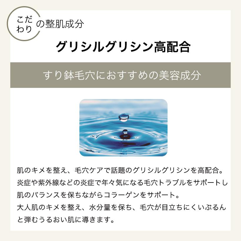 nenrin-lab（ネンリンラボ） AZGマックスセラム原液 20ml 毛穴 美容液