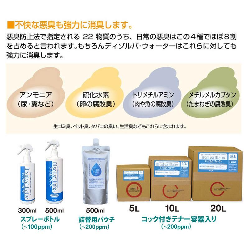 次亜塩素酸水 ディゾルバウォーター 10l 箱 容器 O157 除菌 消臭