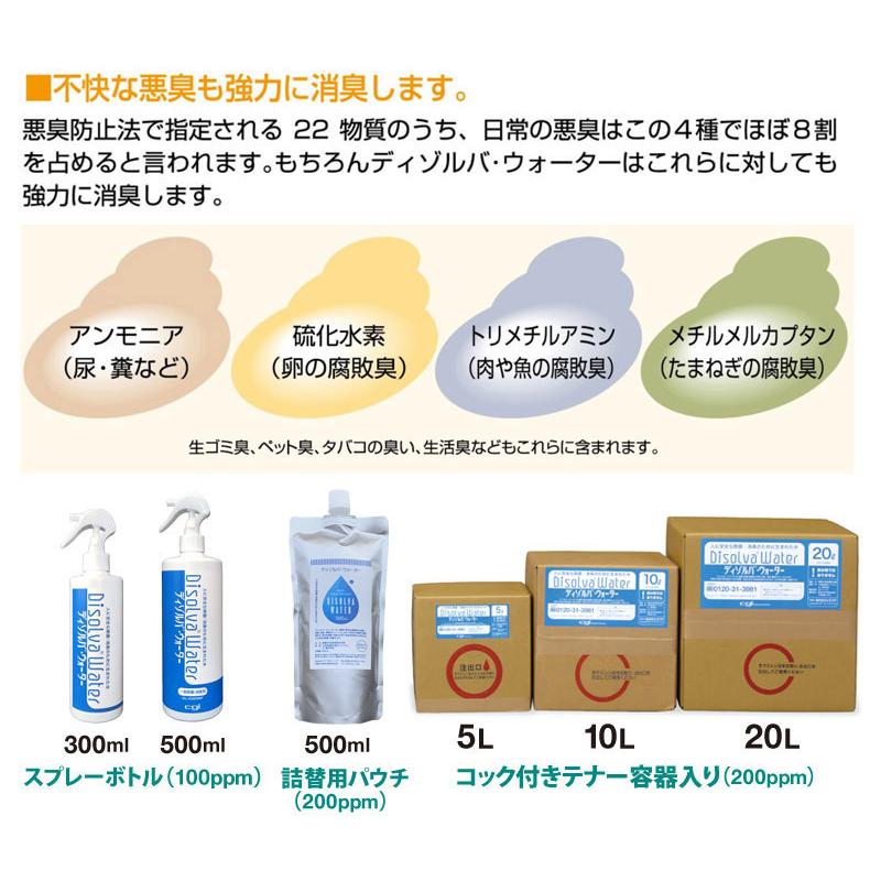 除菌水 次亜塩素酸水 お試しセット(空スプレー300ml＆詰替パウチ