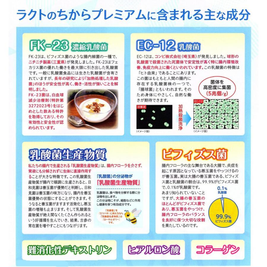 ラクトのちから プレミアム 15g×30包 ラクトゼリー 送料無料 ラクトのちから プレミアム 15g×30包 ラクトゼリー 送料無料