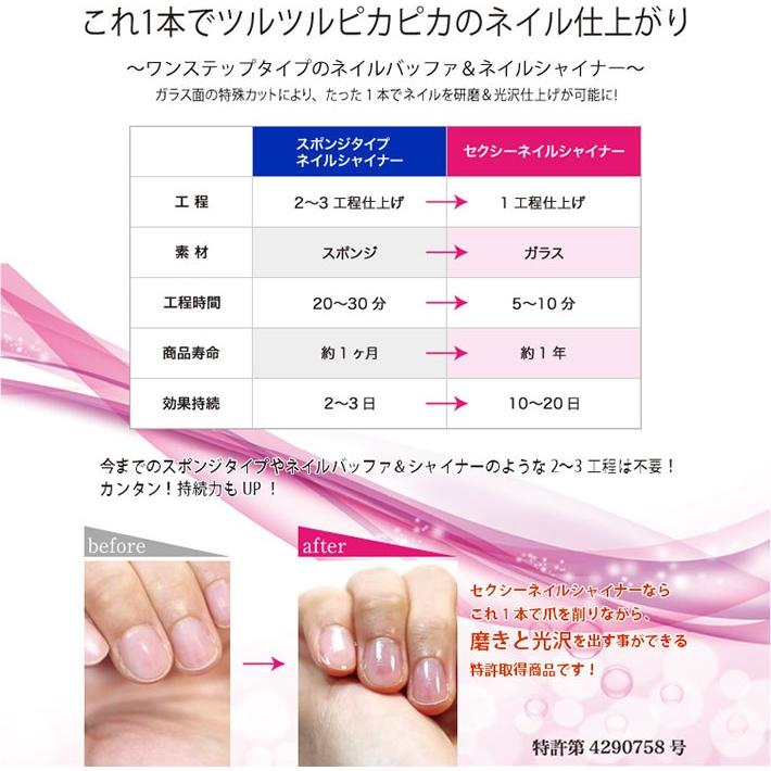 セクシーネイルシャイナー マジックネイル つめ磨き ネイルバッファー 爪とぎ メール便 送料無料 Jmsm いきいきショップねんりん 通販 Yahoo ショッピング