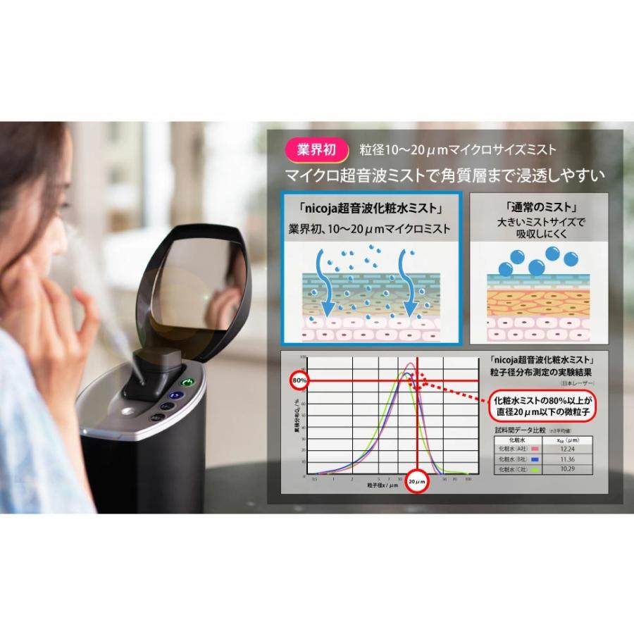 フェイススチーマー NB5090 ミストとスチームの同時噴霧 美肌 フェイススチーマー NB5090 ミストとスチームの同時噴霧 美肌