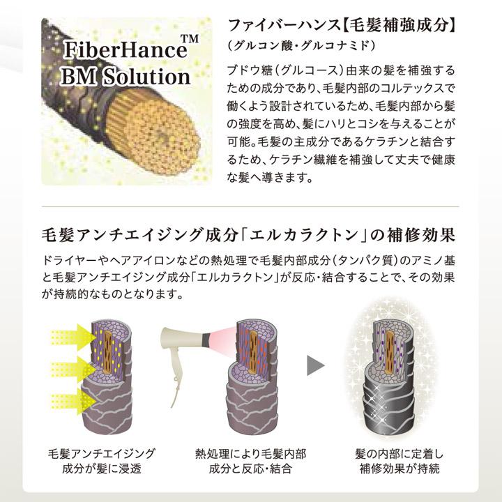 中央有機化学（CHUOYUKI） レブセラム ヘアトリートメント 500g 詰替用