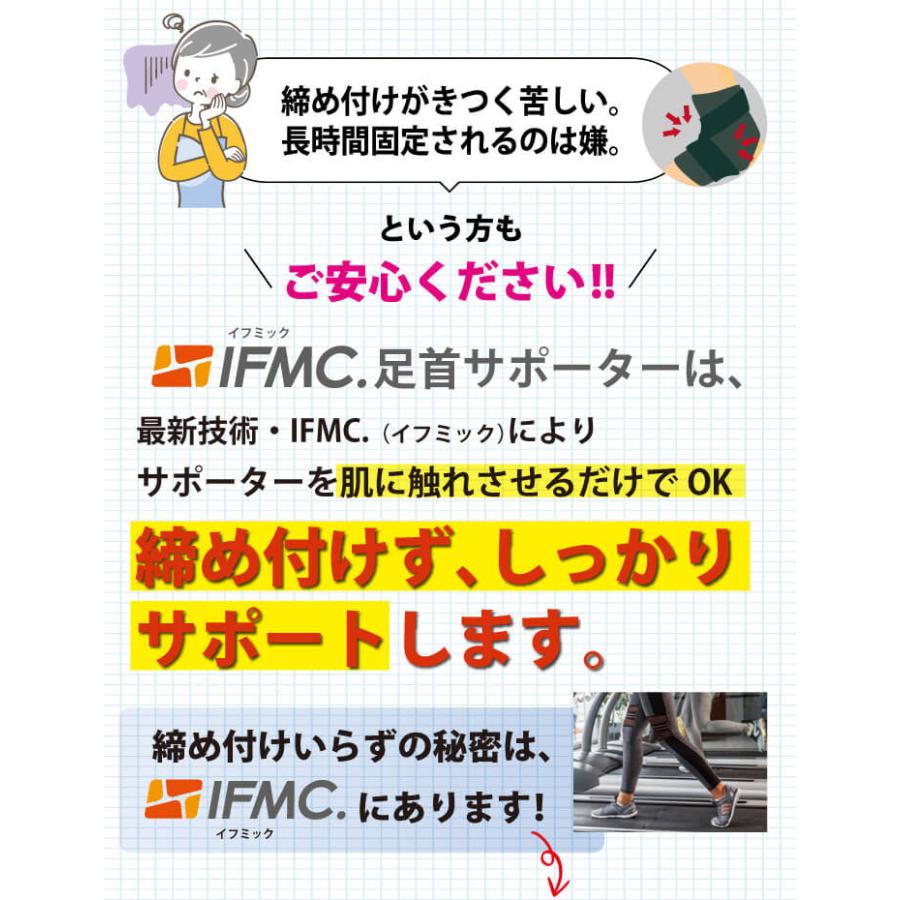 IFMC. イフミック サポーター(足首用) 1枚入り 足首サポーター 日本製 メール便 送料無料 yp1｜nenrin｜05