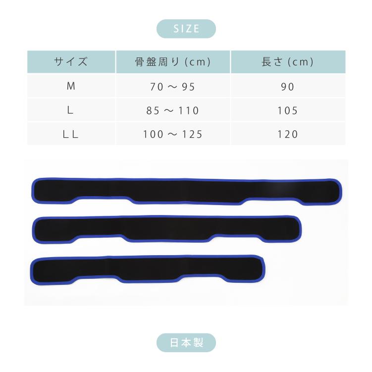 IFMC. イフミック バランスガード 腰ベルト 腰サポーター 日本製
