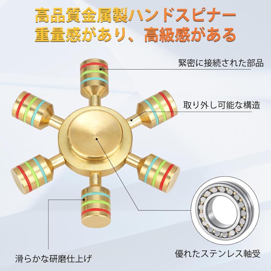 VOFOLEN ハンドスピナー ストレス解消 グッズ よく回る 民族 水道