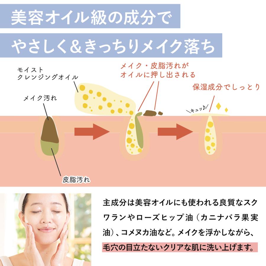 Natures for（ネイチャーズフォー） メイク落とし モイスト