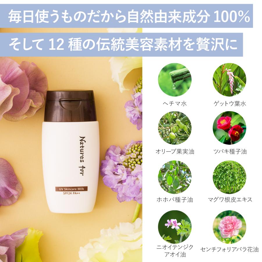 Natures for（ネイチャーズフォー） 日焼け止め UVスキンケアミルク