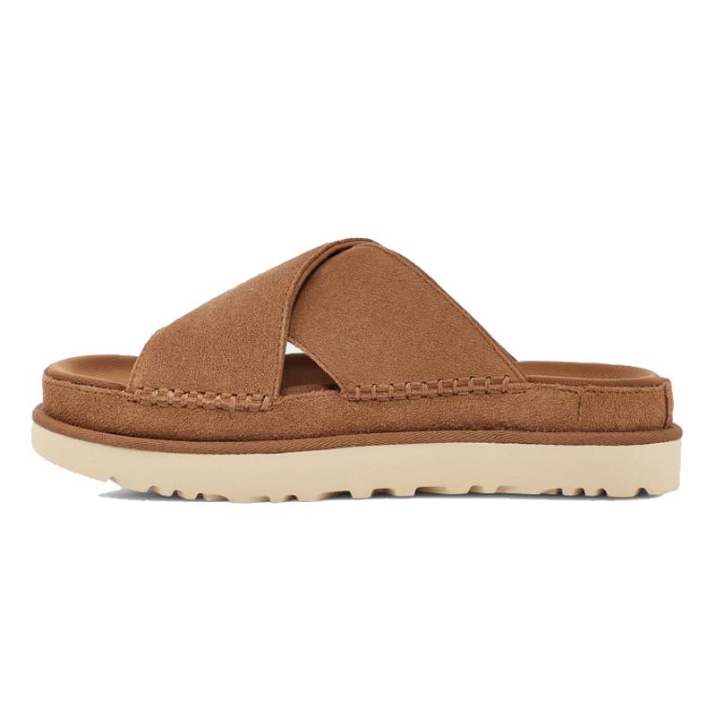 UGG（アグ） 【並行輸入】アグ サンダル ウィメンズ GoldenStar Cross