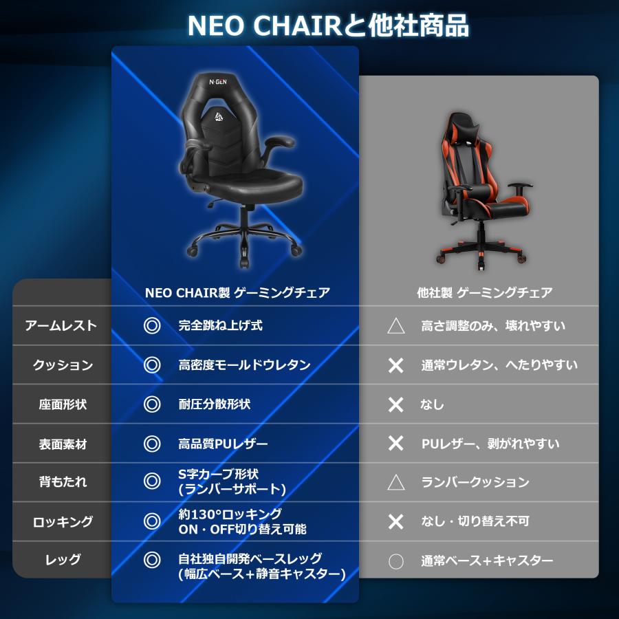 neo chair ゲーミングチェア オフィスチェア PUレザー デスク neo chair ゲーミングチェア オフィスチェア PUレザー デスク