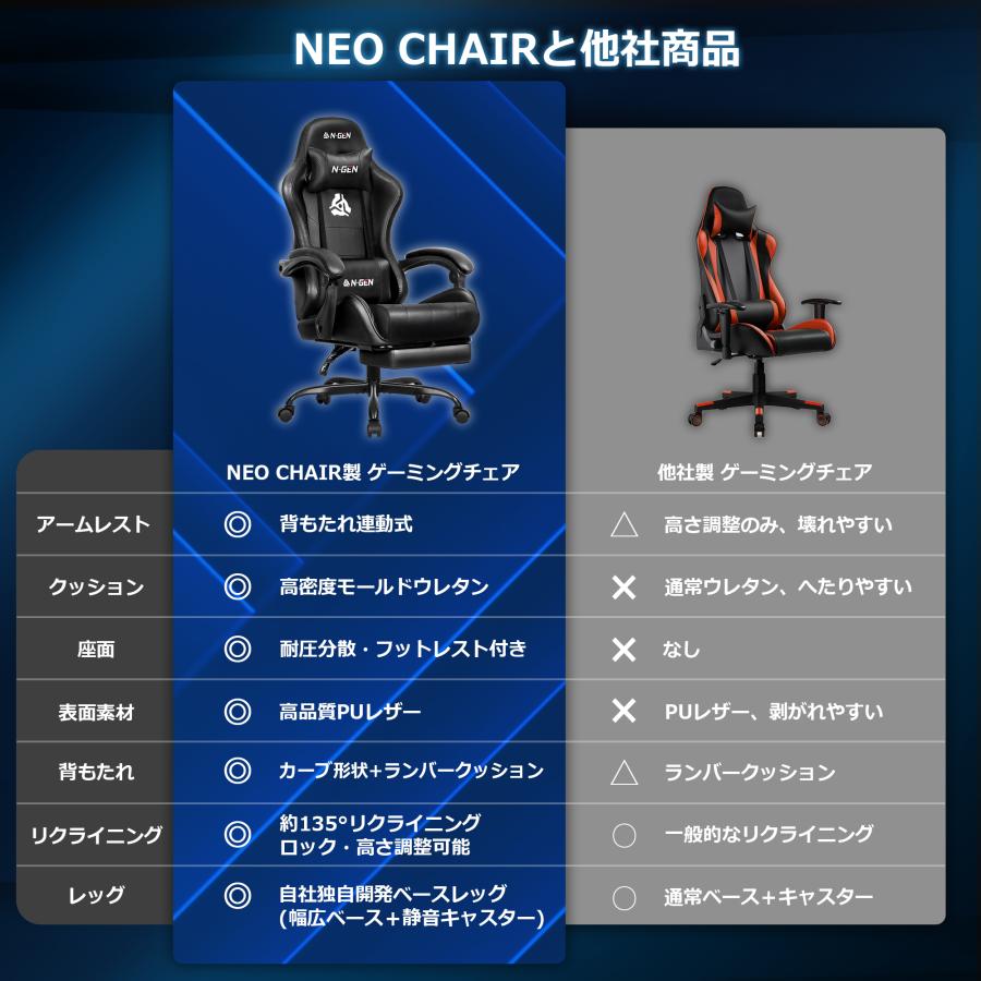 neo chair ゲーミングチェア オフィスチェア レザー デスクチェア