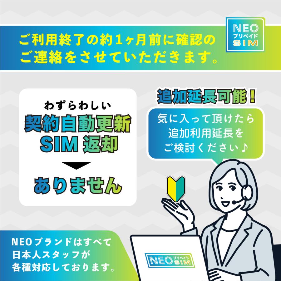 SoftBank回線】大容量100GB 6ヶ月使い切りプラン 契約不要 月額0 SoftBank回線】大容量100GB 6ヶ月使い切りプラン 契約不要 月額0